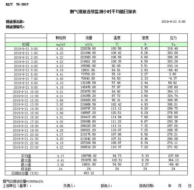 wewbet盈禾·(中国区)官方网站