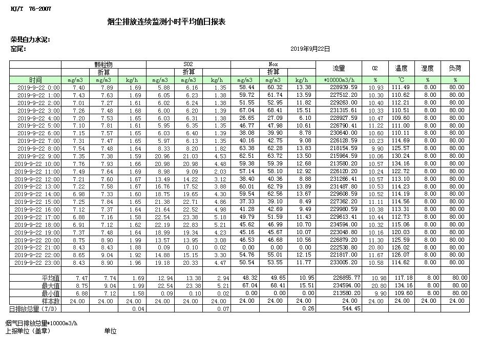 wewbet盈禾·(中国区)官方网站