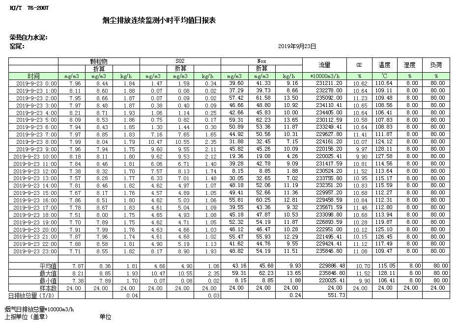 wewbet盈禾·(中国区)官方网站