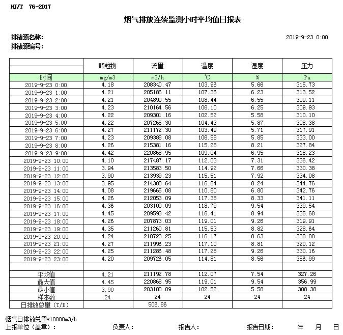 wewbet盈禾·(中国区)官方网站