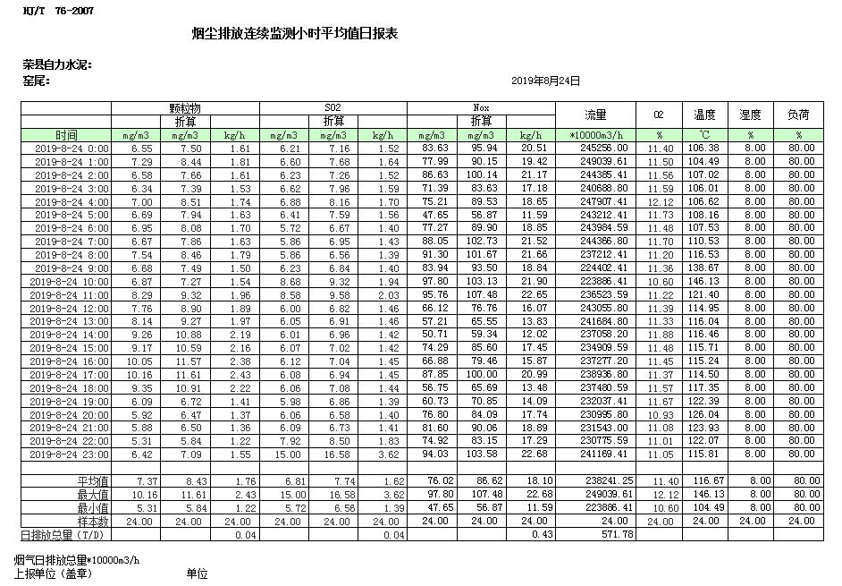 wewbet盈禾·(中国区)官方网站