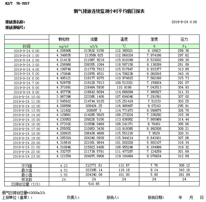 wewbet盈禾·(中国区)官方网站