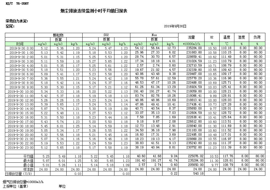 wewbet盈禾·(中国区)官方网站