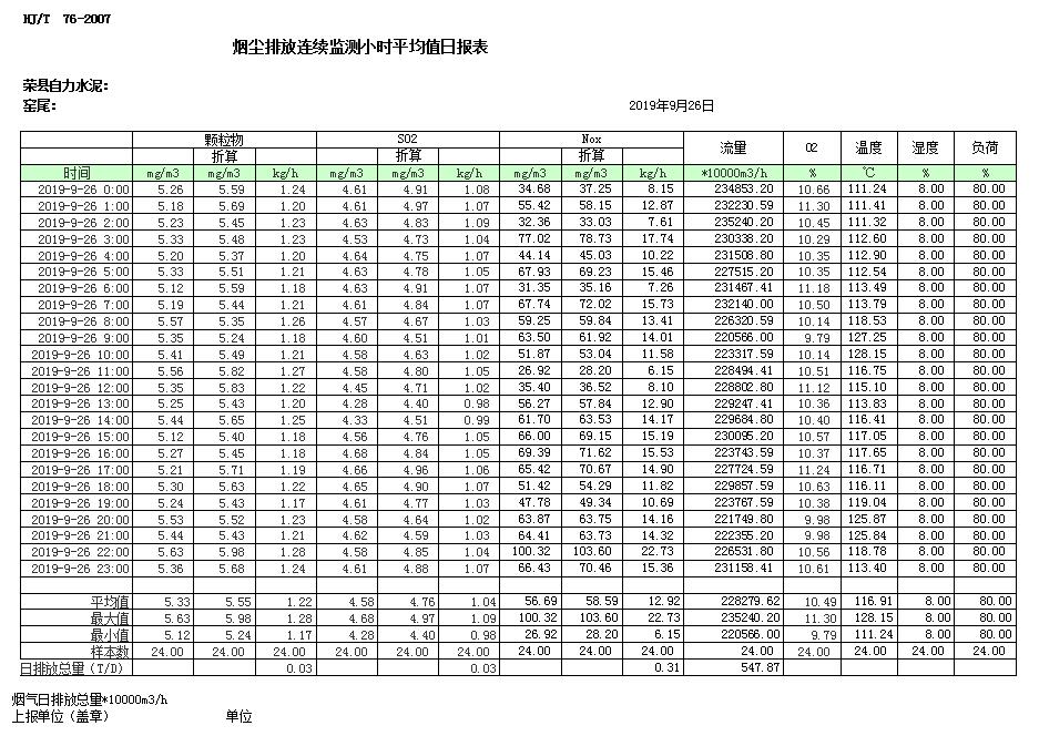 wewbet盈禾·(中国区)官方网站