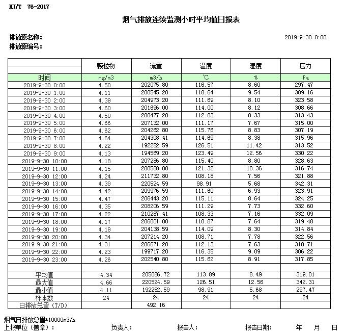 wewbet盈禾·(中国区)官方网站