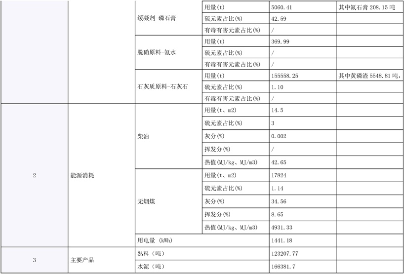 wewbet盈禾·(中国区)官方网站