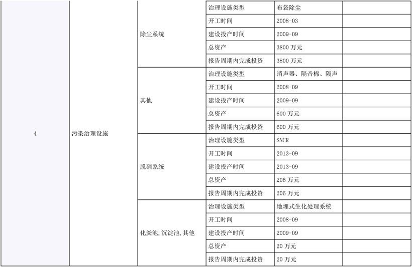 wewbet盈禾·(中国区)官方网站