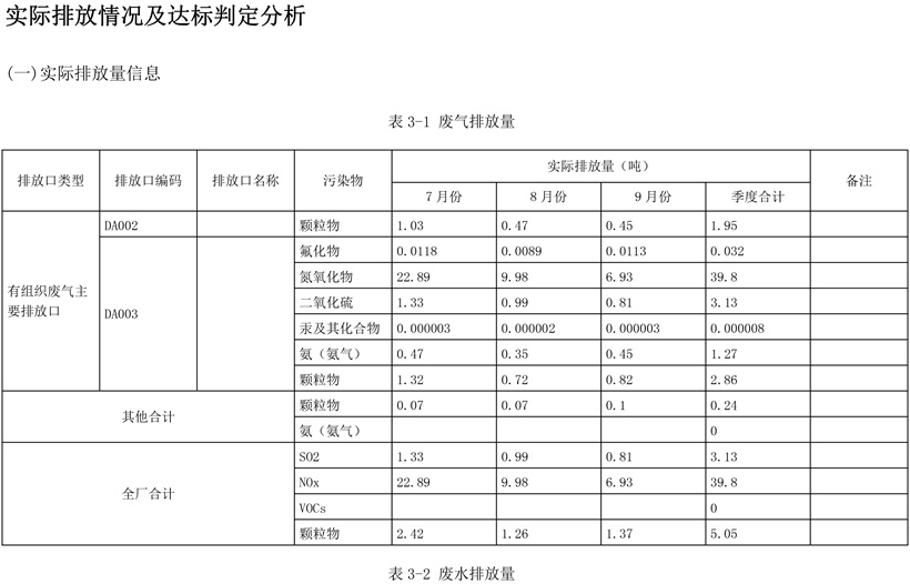 wewbet盈禾·(中国区)官方网站