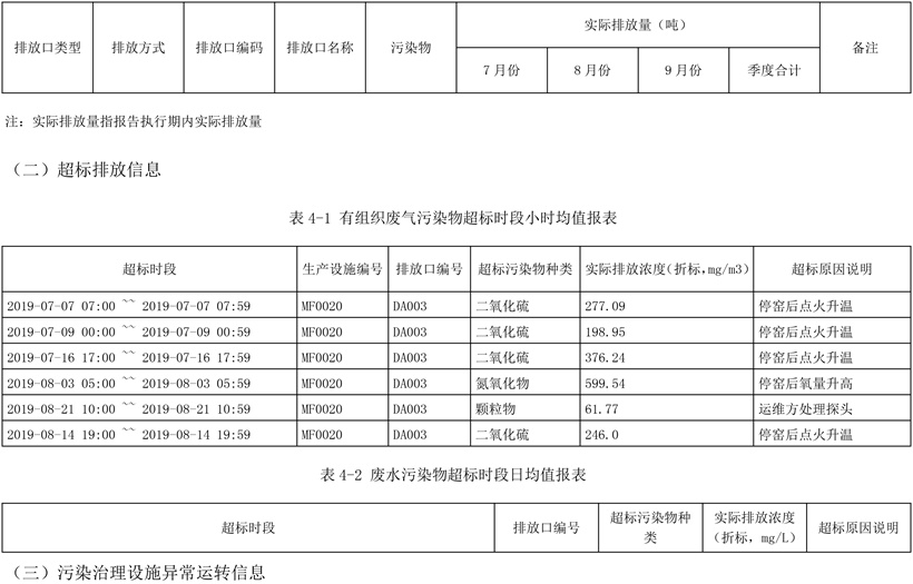 wewbet盈禾·(中国区)官方网站