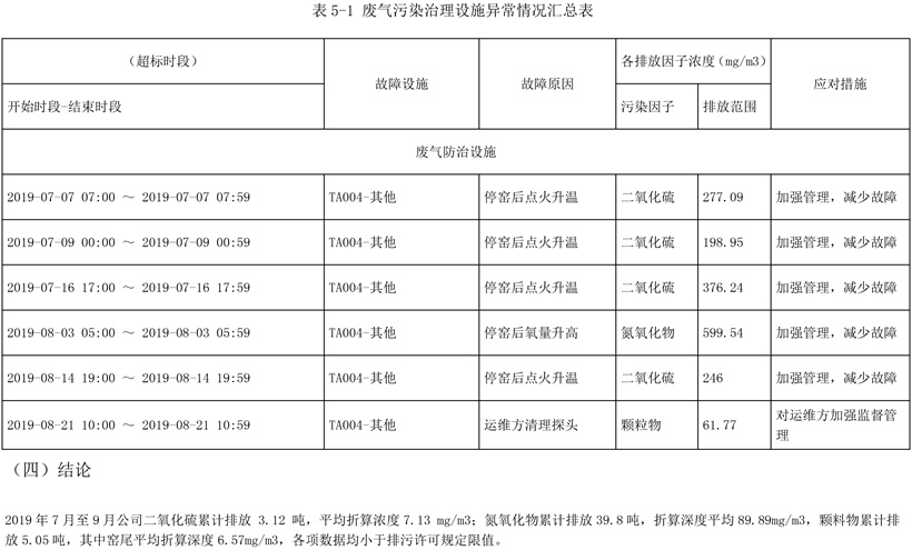 wewbet盈禾·(中国区)官方网站