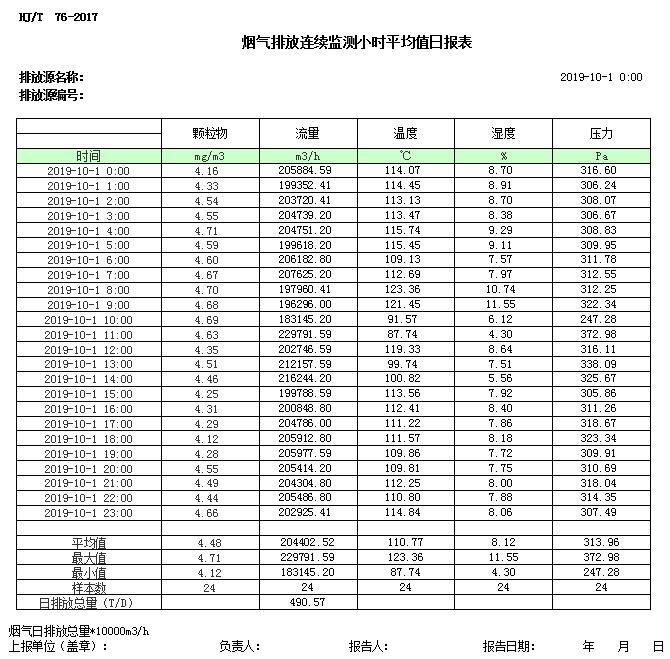 wewbet盈禾·(中国区)官方网站