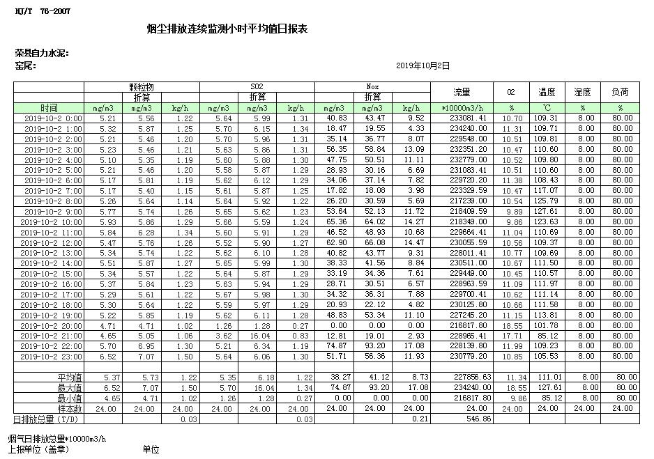 wewbet盈禾·(中国区)官方网站