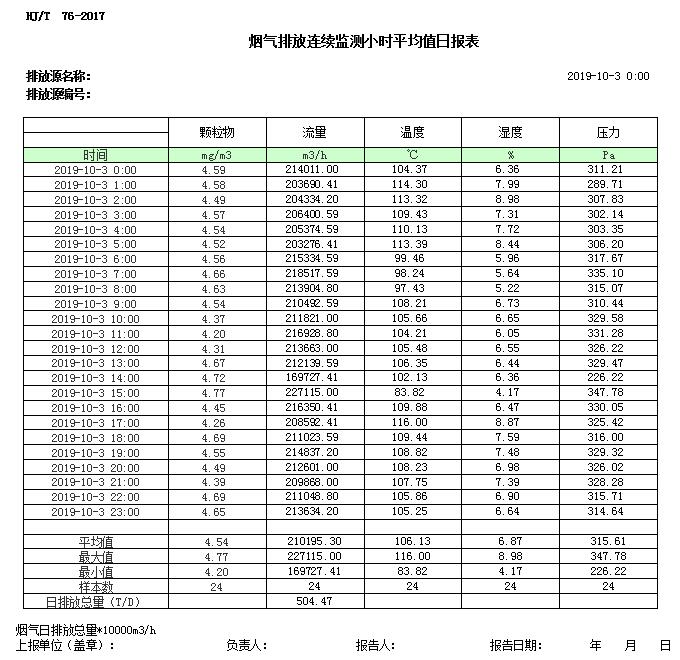wewbet盈禾·(中国区)官方网站