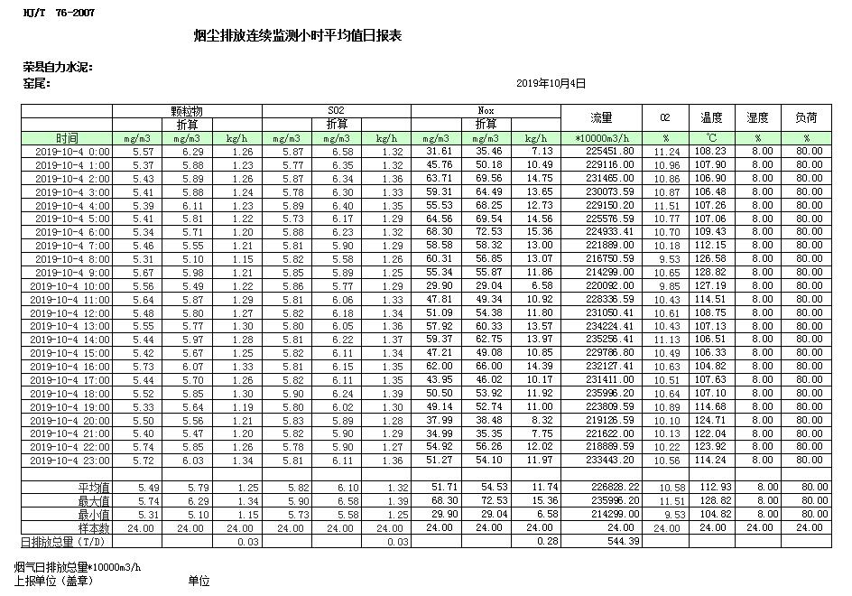 wewbet盈禾·(中国区)官方网站