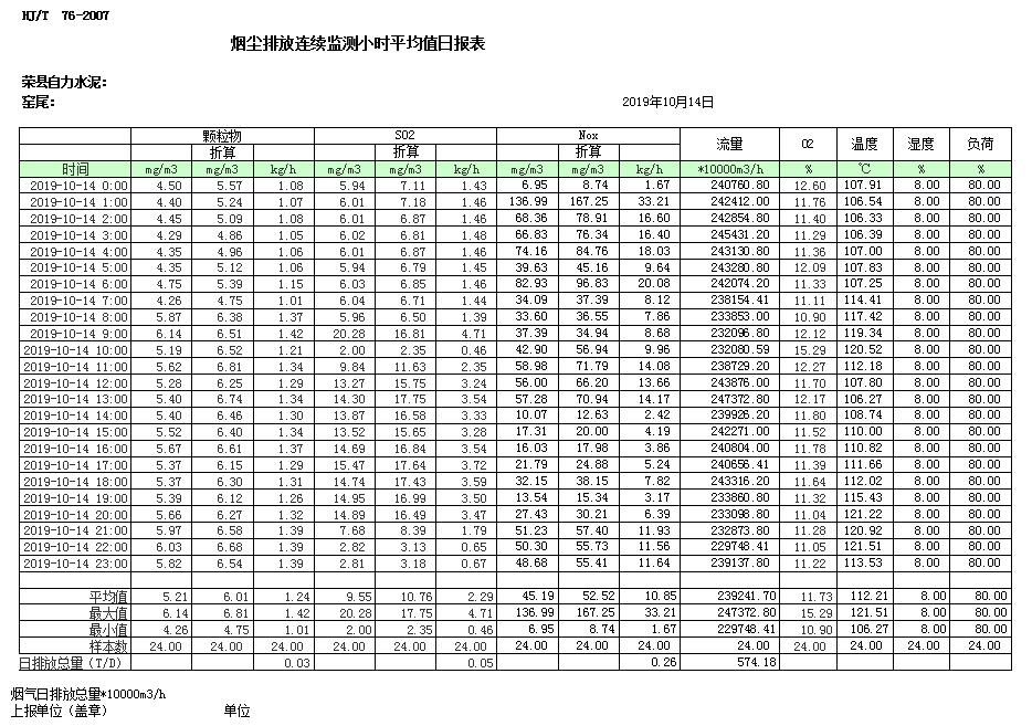 wewbet盈禾·(中国区)官方网站