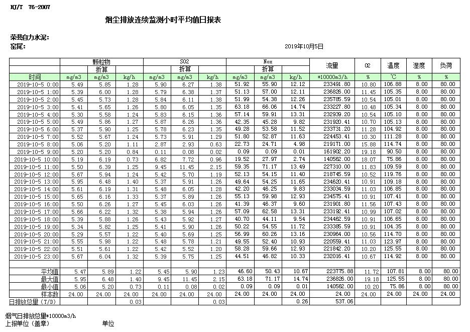 wewbet盈禾·(中国区)官方网站