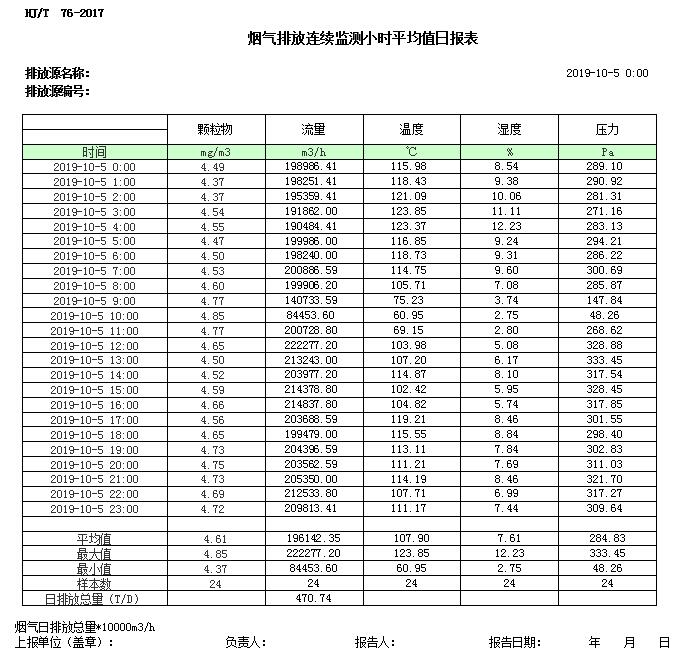 wewbet盈禾·(中国区)官方网站