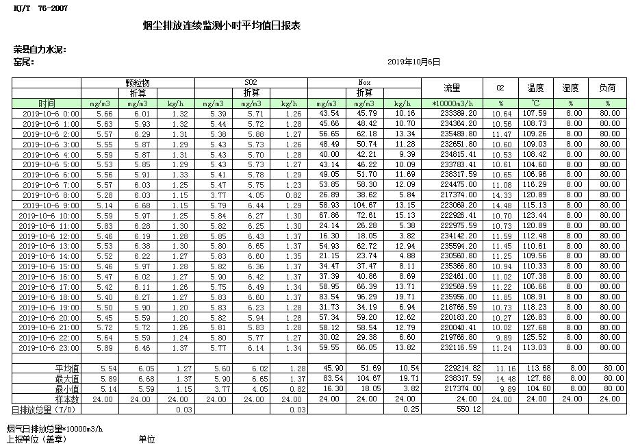 wewbet盈禾·(中国区)官方网站