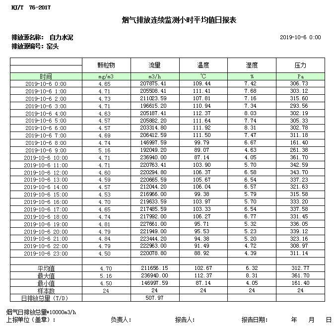 wewbet盈禾·(中国区)官方网站