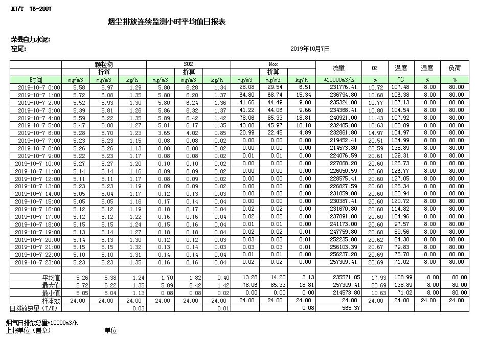 wewbet盈禾·(中国区)官方网站