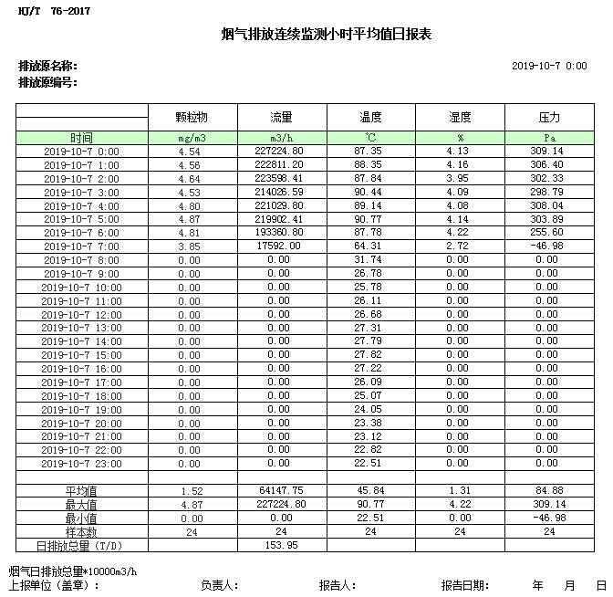 wewbet盈禾·(中国区)官方网站