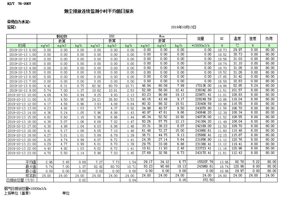 wewbet盈禾·(中国区)官方网站