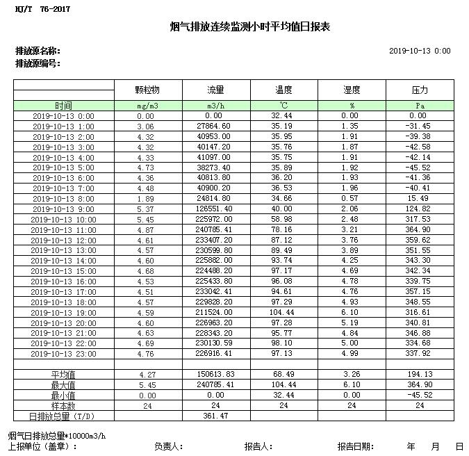 wewbet盈禾·(中国区)官方网站