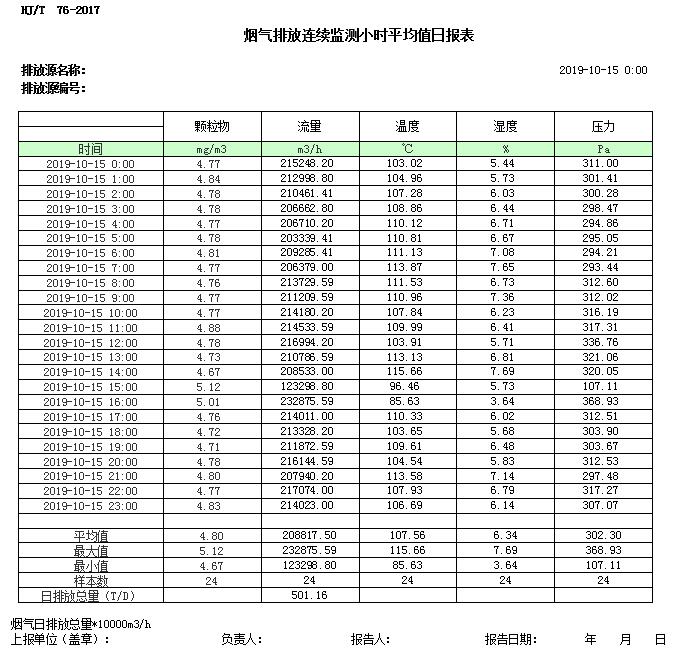 wewbet盈禾·(中国区)官方网站