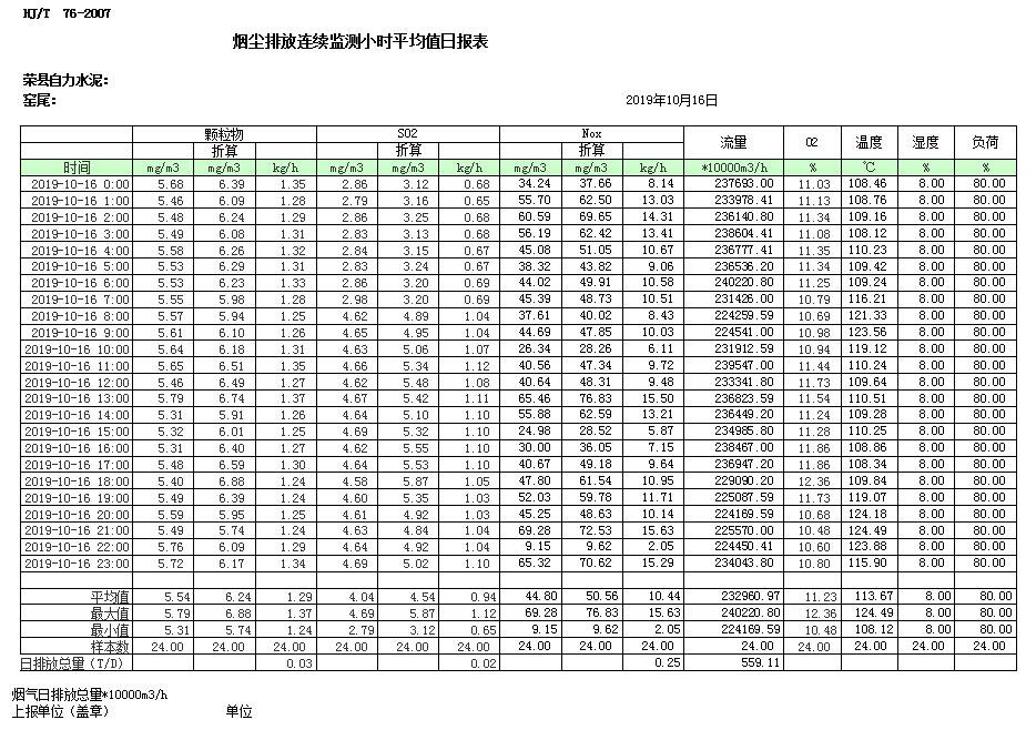 wewbet盈禾·(中国区)官方网站
