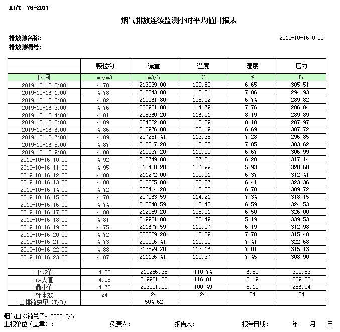 wewbet盈禾·(中国区)官方网站