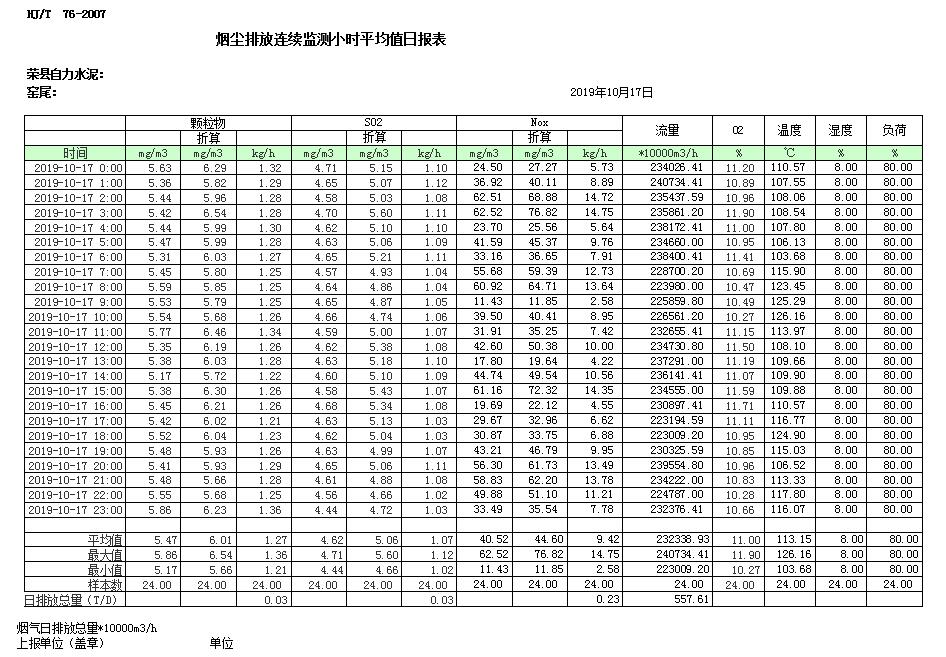 wewbet盈禾·(中国区)官方网站