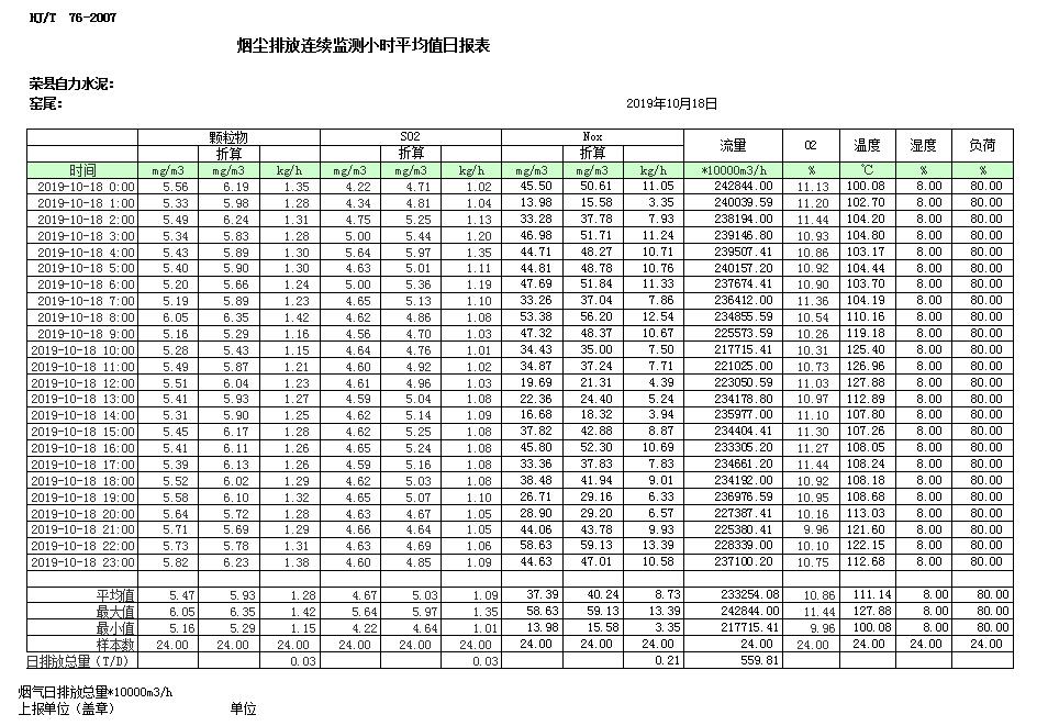wewbet盈禾·(中国区)官方网站