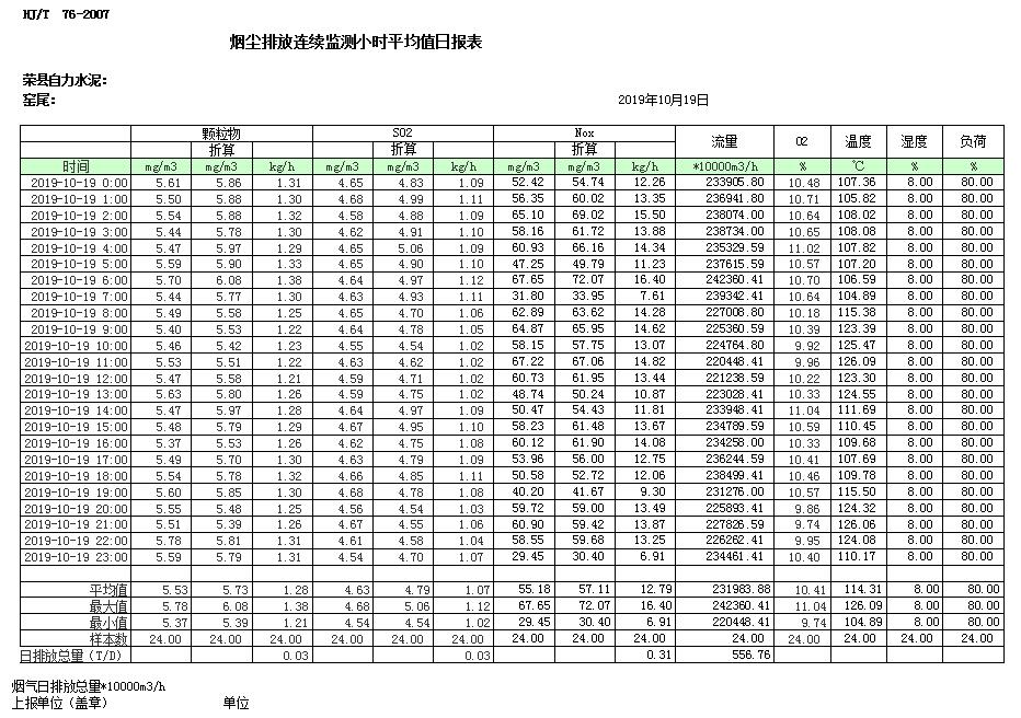 wewbet盈禾·(中国区)官方网站