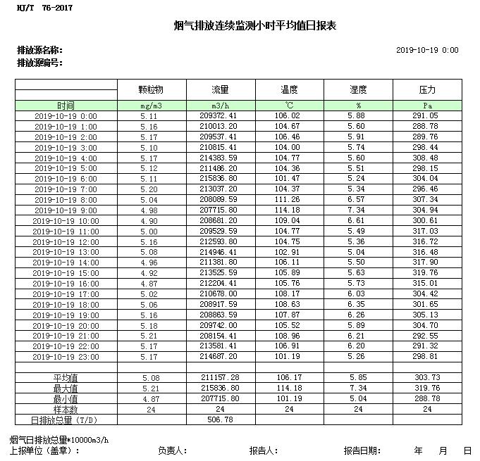 wewbet盈禾·(中国区)官方网站