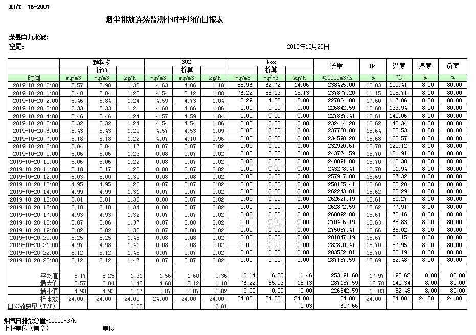 wewbet盈禾·(中国区)官方网站