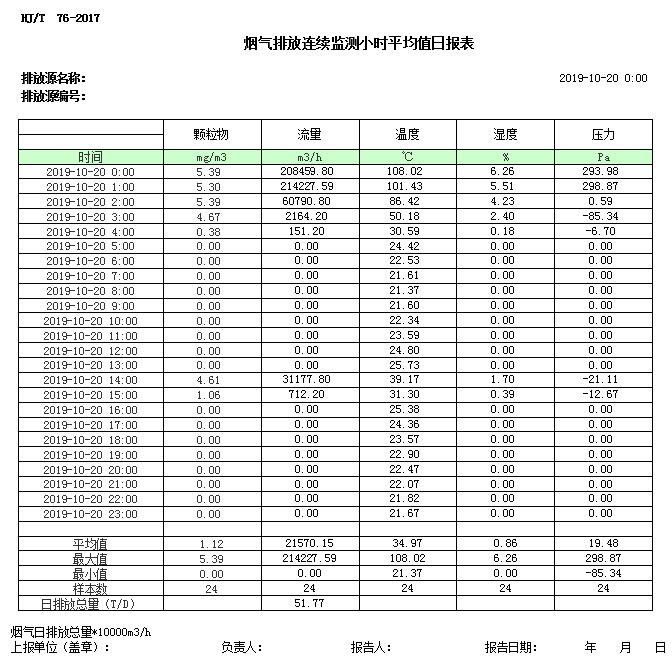 wewbet盈禾·(中国区)官方网站