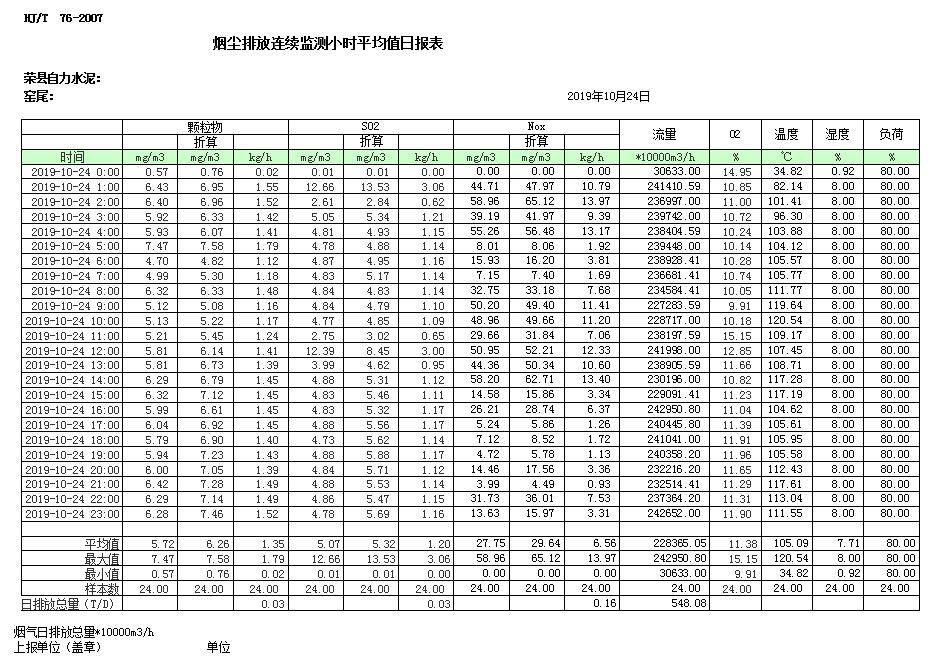 wewbet盈禾·(中国区)官方网站
