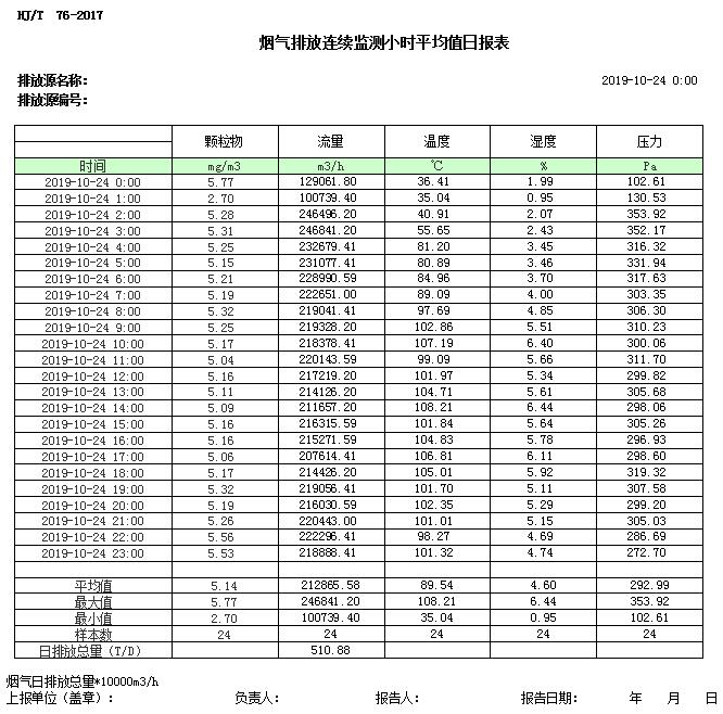 wewbet盈禾·(中国区)官方网站