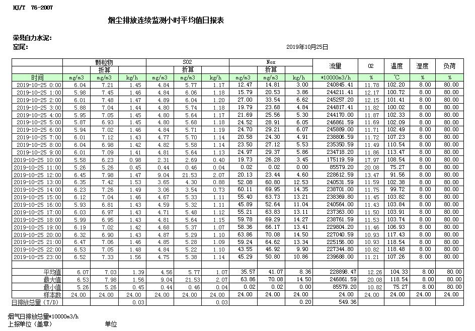 wewbet盈禾·(中国区)官方网站