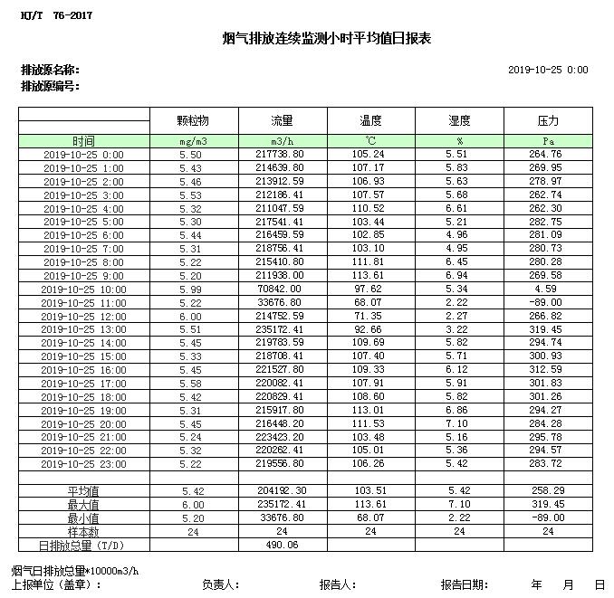 wewbet盈禾·(中国区)官方网站