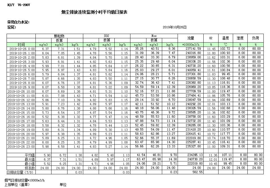 wewbet盈禾·(中国区)官方网站