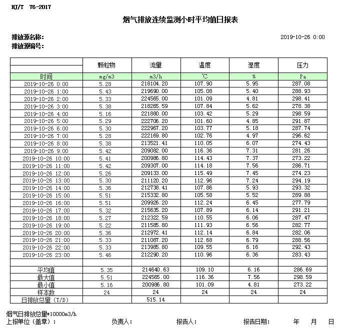 wewbet盈禾·(中国区)官方网站