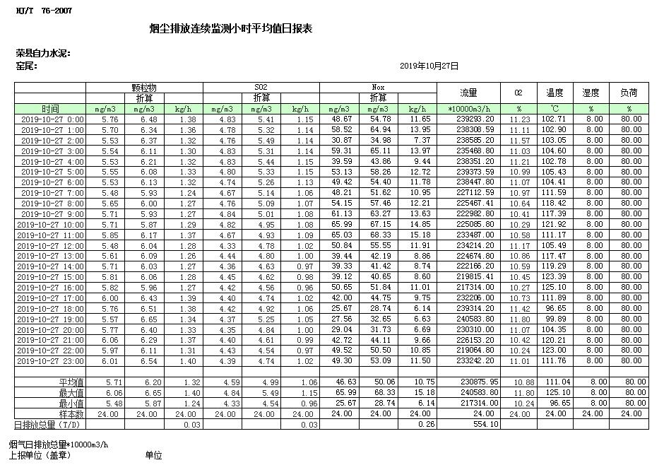 wewbet盈禾·(中国区)官方网站