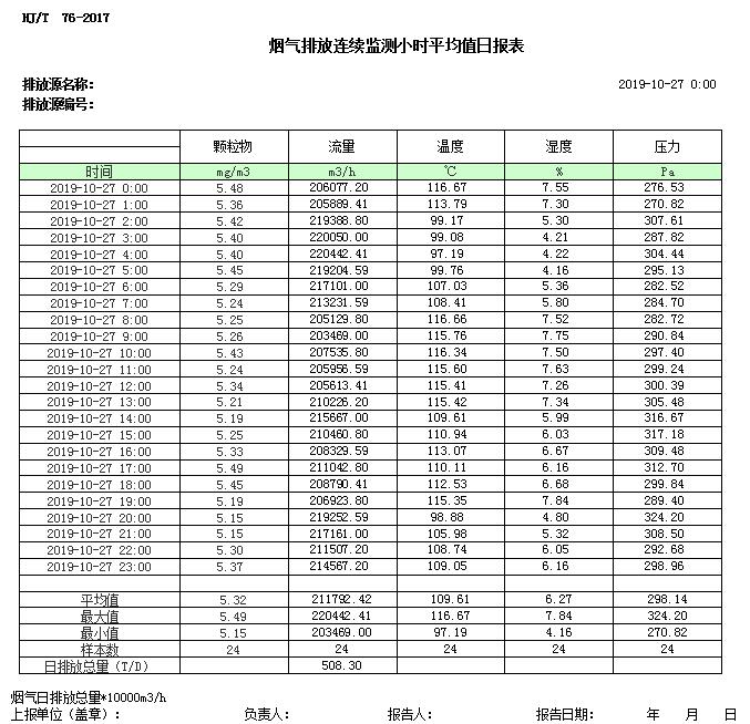 wewbet盈禾·(中国区)官方网站
