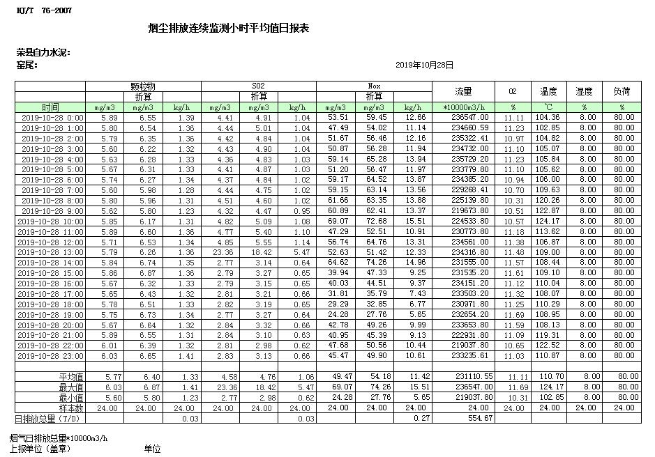 wewbet盈禾·(中国区)官方网站