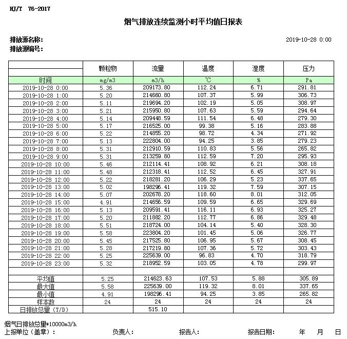 wewbet盈禾·(中国区)官方网站