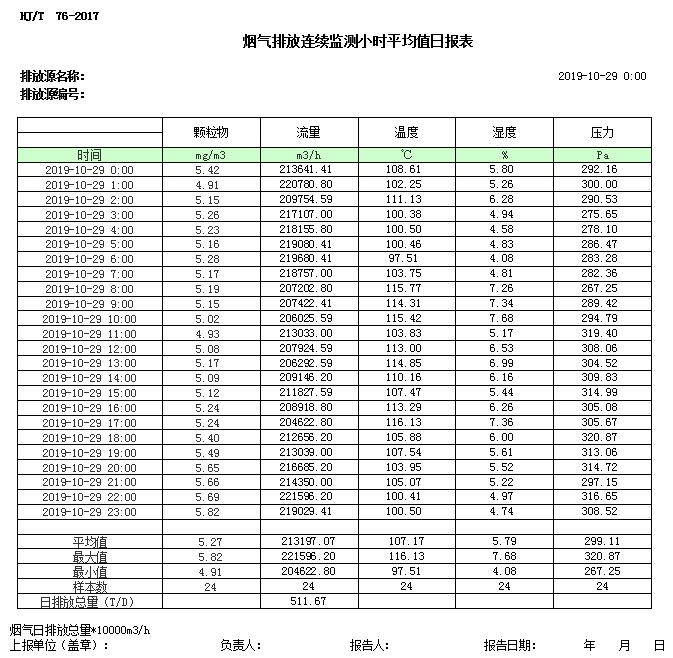 wewbet盈禾·(中国区)官方网站