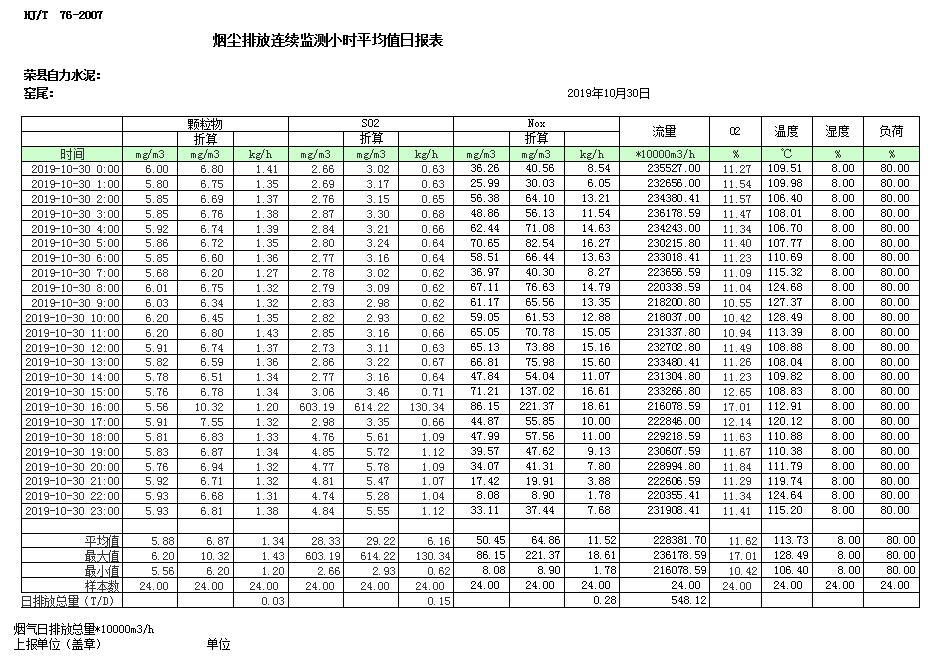 wewbet盈禾·(中国区)官方网站