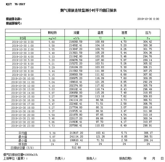 wewbet盈禾·(中国区)官方网站