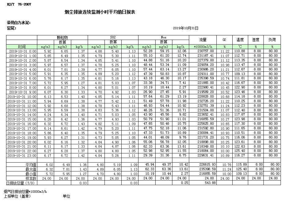 wewbet盈禾·(中国区)官方网站